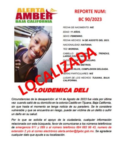 Localizada-1